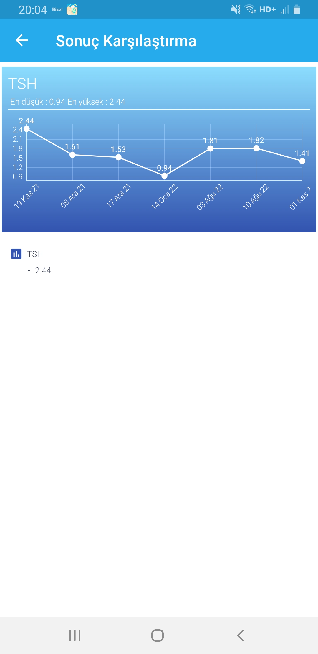 Screenshot_20221101-200434_e-Nabz.jpg