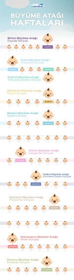 ilkadimlarim_atak_haftası_tablosu.jpg